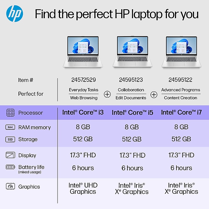 HP 17.3” FHD Laptop, Intel Core i7-1355U, 8GB RAM, 512GB SSD HP 17.3” FHD Laptop, Intel Core i7-1355U, 8GB RAM, 512GB SSD