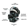 Graco SnugRide SnugFit 35 LX ICS, Pierce (2120492)~#|#~B441D9A3-20E0-4A6B-A690891F583B220A_sc7