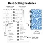2026 TF Publishing Blue Blooms 3.5" x 6.5" Calendar Year Weekly & Monthly Planner, Paperboard Cover, Multicolored (26-7502)~#|#~B463F456-CC9F-4D12-A4BC1305F8AB9AB0_sc7