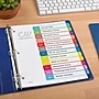 Avery Customizable Table Of Contents Ready Index Monthly Paper Divider, 12-Tab, Multi Color, 12/Set (11847)~#|#~sp42480423_sc7