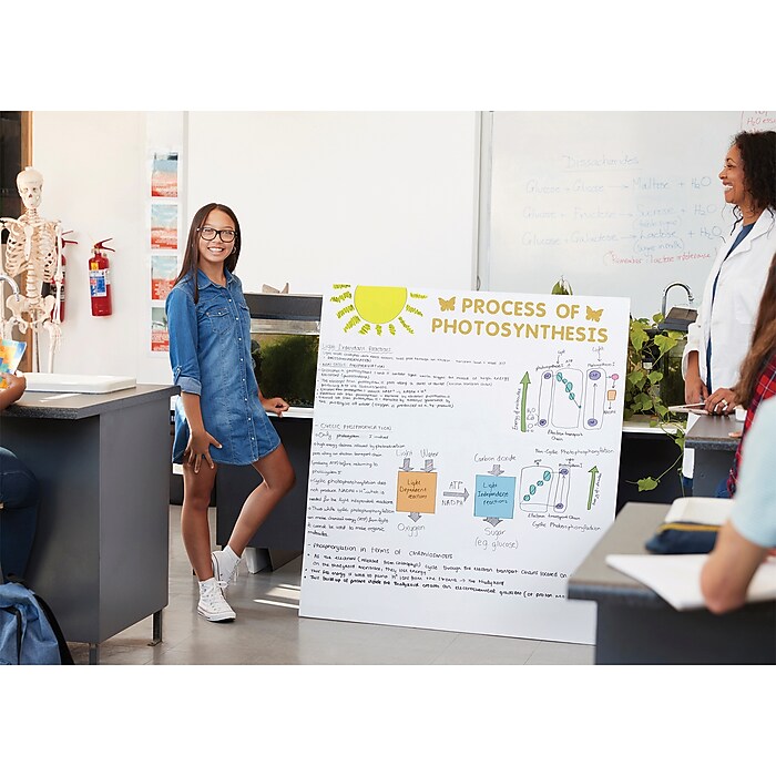 Teacher Created Resources 2