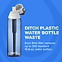Brita Plastic Filtered Water Bottle, 36 oz., Night Sky (36465)~#|#~B61FE5B5-E489-43AE-AE310660A2772833_sc7