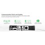APC Smart-UPS X 3000 Rack/Tower LCDVA UPS, 7 Outlets, Black (SMX3000RMLV2UNC)~#|#~B72EFB04-0ECD-4239-A0BD7E2919348A51_sc7