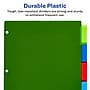 Avery Big Tab Insertable Plastic Divider, 5 Tabs, Multicolor, 1 Set (11900)~#|#~B76E136F-F249-4252-BA1F3682D8E4EDE5_sc7