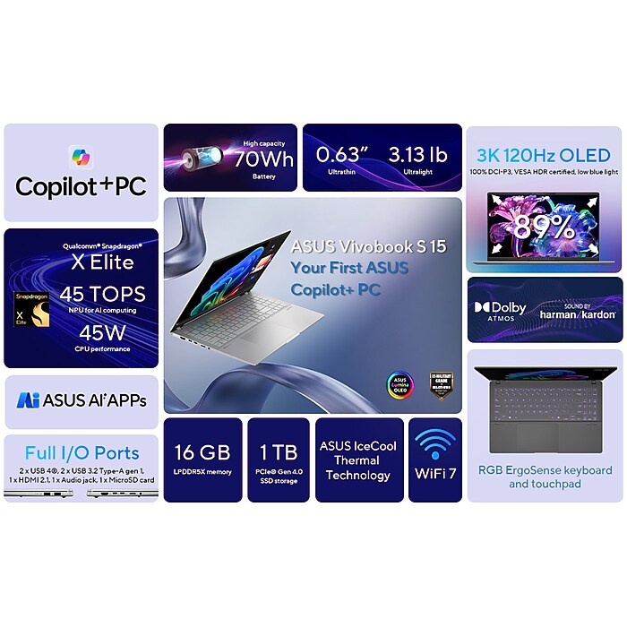 ASUS Vivobook S 15.6