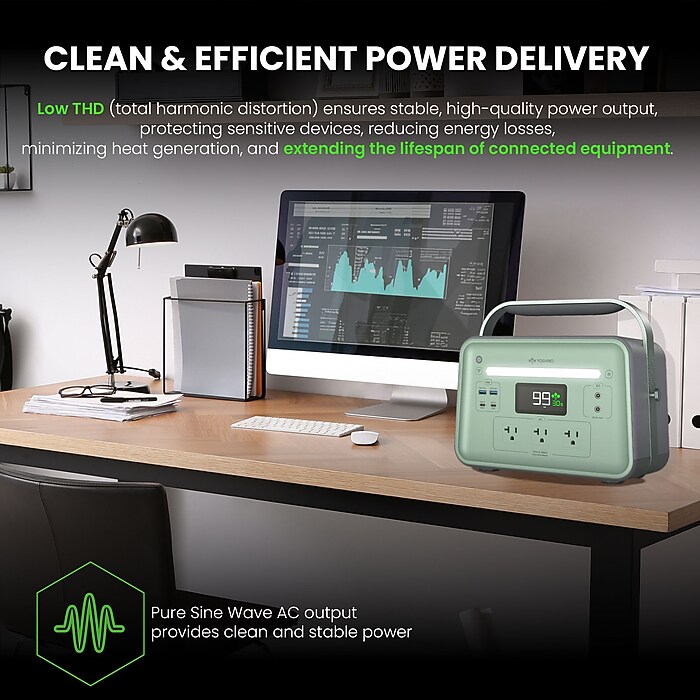 akia MicroBook Power 604 パネルセット Yoshino B660 SST 9-Port Solid-State Power Station 602Wh, 660W