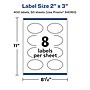 Avery Laser/Inkjet Multipurpose Labels, 3" x ", Glossy Clear, 400/Box (94060)~#|#~B88F3942-24DB-4108-885525F09EAA78B3_sc7