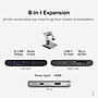 Plugable 8-in-1 USB-C Tablet/Phone/iPad Stand with Docking Station, 100W, Silver (UDS-7IN1)~#|#~B88FB62C-E7B1-4738-8E3D4EDE43F53084_sc7