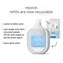 Method Foaming Hand Soap Refill, Sweet Water Scent, 28 Fl. Oz. (328119)~#|#~B8A722E8-7BDA-4E56-8B37FA948745560D_sc7