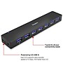 Staples TECH 7-Port USB 3.0 Hub, Black (ST62371)~#|#~B8C1BF6B-AB23-469D-AD37A0832766BC29_sc7