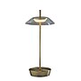 Adesso ADS360 Ako 12"H LED Table Lamp, Antique Brass/Clear Acrylic (AD9206-21)~#|#~B8ED95C0-FCEA-4732-842EB6039BF65AE5_sc7