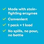 ECOS PRO HE Laundry Detergent Packs, Unscented, 40 Loads, 36.33 oz., 40 Sheets/Pack (EOP963706)~#|#~B9B0A1BB-2F22-4FC2-9B1C7AFCC2E86244_sc7