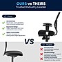 Flash Furniture Nicholas Ergonomic Mesh Swivel Mid-Back Multifunction Executive Office Chair, Black (HL0001)~#|#~B9DDF2DB-309D-4077-BB820DE178B166D4_sc7