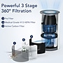 MIKO HEPA Tabletop Air Purifier (MA-03CW)~#|#~BA416DA7-7112-4E08-940ED8E445BA441A_sc7
