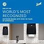 Scott Pro Foaming Hand Soap Refills, Floral, 33.8 Oz., 6/Carton (91552)~#|#~BAAA2A3A-15D8-40C5-9F7C0C2817C267A5_sc7