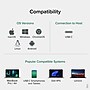 Plugable USB C to USB Adapter Hub, 4 Port USB 3.0 Hub, USB Splitter for Laptop~#|#~BAB8A00A-5BF9-4EC2-A35F8AEBDB70E852_sc7