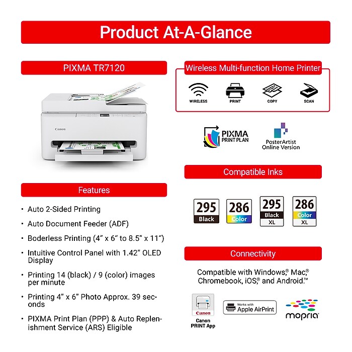 Canon PIXMA TR7120 Wireless Color All-In-One Inkjet Printer, Best