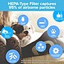 Filtrete Allergen Reduction 12" x 7"x 1" Pleated Air Filter (FAPF-F1-A)~#|#~BBD25A1F-85C9-465D-8A2177B4403B797C_sc7