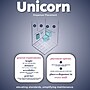 Unicorn Regular Cotton Maxi Pads with Wings, 40 Pads/Cartridge, 6 Cartridges/Pack (TOP-08197)~#|#~BC2BC725-BAF3-4BDD-AE73674B95CEA578_sc7