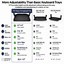 Uncaged Ergonomics KT4 Clamp-On Adjustable Under-Desk Keyboard Tray, Black ~#|#~BD1C3FCB-D27E-41B3-8BE04BC1D6893BE0_sc7