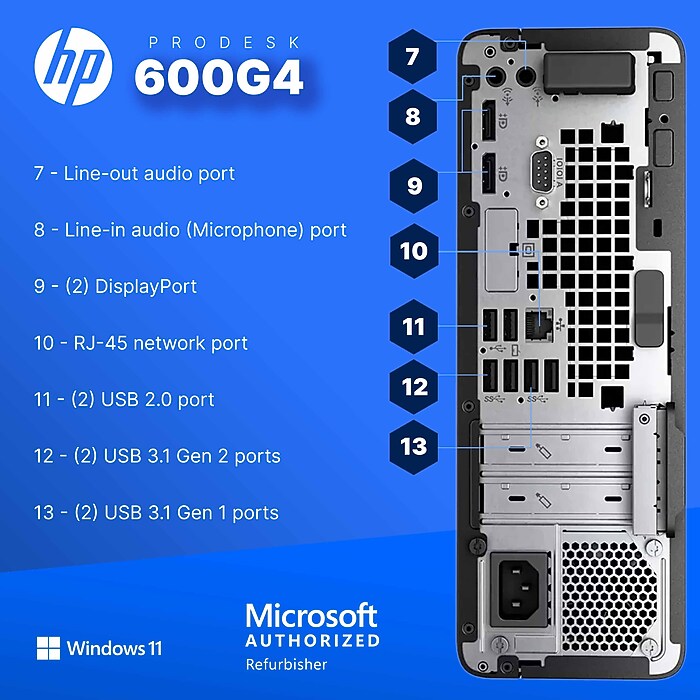 HP ProDesk Desktop Computer Including 24