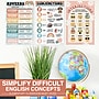 Hadley Designs 11" x 17" Retro Parts of Speech Language Arts and Grammar Laminated Posters, 12/Set (HDDX004A2EQ6J)~#|#~BD810159-D2A3-4FBC-90FE19320FC6D570_sc7
