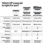HP LaserJet M234dw Wireless Black & White All-in-One Laser Printer, Scan, Copy, Best for Home Office, AI Enabled (6GW99F)~#|#~BDB3ACA8-DDA5-4D54-BF85AA52E5CD5AD6_sc7
