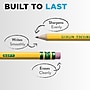 Ticonderoga The World's Best Pencil Wooden Pencil, 2.2mm, #2.5 Medium Lead, Dozen (X13885X)~#|#~BE1793E8-F575-4FE7-AF3EB9B79B7E648D_sc7