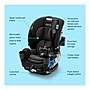 Graco 4Ever DLX Slim 4-in-1 Car Seat, Thompson (2215504)~#|#~BE99A3FC-98ED-484B-B905F44E010818FF_sc7