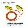 3M E-A-Rsoft Yellow Neon Blasts Corded Earplugs, NRR 33 dB, Orange/Yellow, 200/Pack (3111252)~#|#~BED8FCD3-9DF2-414C-A193DA04D9F0AC0F_sc7