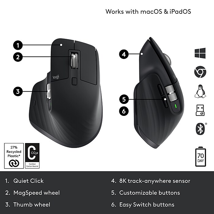 Logitech MX Master 3S Wireless Ergonomic Optical Mouse, Black (910-006556)  | Staples