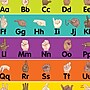 Teacher Created Resources Sign Language Alphabet Chart, 17" x 22", 6/Bundle (TCR7917-6)~#|#~BFF146BB-DA62-4D19-8F8FBEF88FDEDE0C_sc7