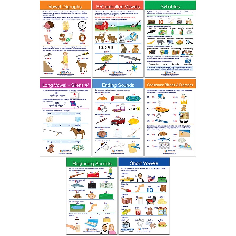 NewPath Learning Decoding & Phonics Bulletin Board Charts, 12" x 18", 8/Set (NP-921501) image 1