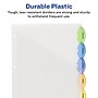 Avery Style Edge Insertable Plastic Dividers with Pocket, 5 Tabs, Multicolor (11292)~#|#~C0CDB2C6-23D6-43D0-BC579FEA8364E368_sc7