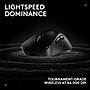 Logitech Pro X Superlight 2 Dex Wireless Ambidextrous Optical Gaming Mouse, Black (910-007328)~#|#~C0FC80C1-3852-45CC-8C7E8C9ED19F86C5_sc7