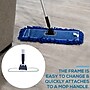 BISON LIFE 36" Dust Mop Frame, Metal, Silver, 12/Pack (BPES-MDMF-36-12)~#|#~C1F29C72-4FFE-4BB0-A6D91A7C9AF7F0CE_sc7