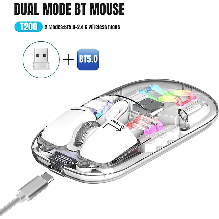 SaharaCase Cyberpunk Wireless Ergonomic Laser Mouse, Clear (KB69