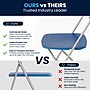 Flash Furniture HERCULES Series Plastic Banquet/Reception Chair, Blue, 2/Pack (2LEL3BLUE)~#|#~C2D93250-CF58-4FE3-AB5861C8B8B551F7_sc7