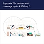 eero 6+ AX3000 Wi-Fi 6 Dual-Band Gigabit Mesh WiFi System, White, 3/Pack (B08ZK2BHP2)~#|#~C3650F0F-6822-4190-8A22DFA938FAFBA2_sc7