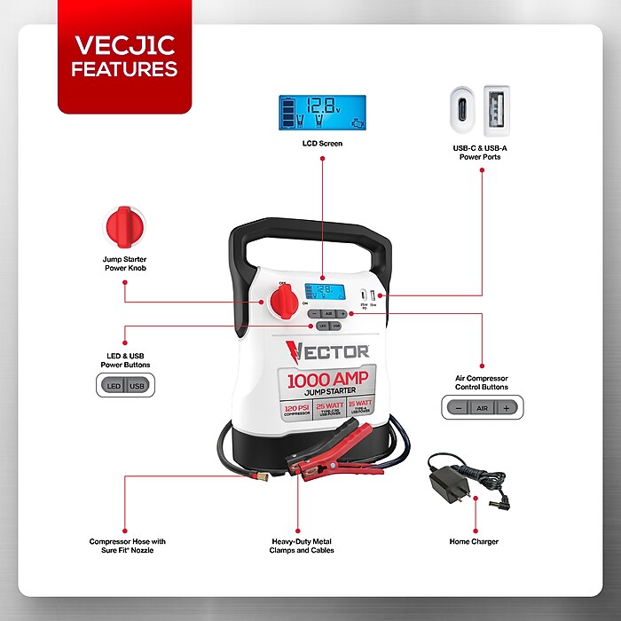 Vector 1000 Amp 12 Volt Automotive Jump Starter with Compressor