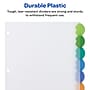 Avery Style Edge Insertable Plastic Dividers, 8 Tabs, Multicolored (11201)~#|#~C49D5CED-2557-4FF8-844AC2B556DBD860_sc7