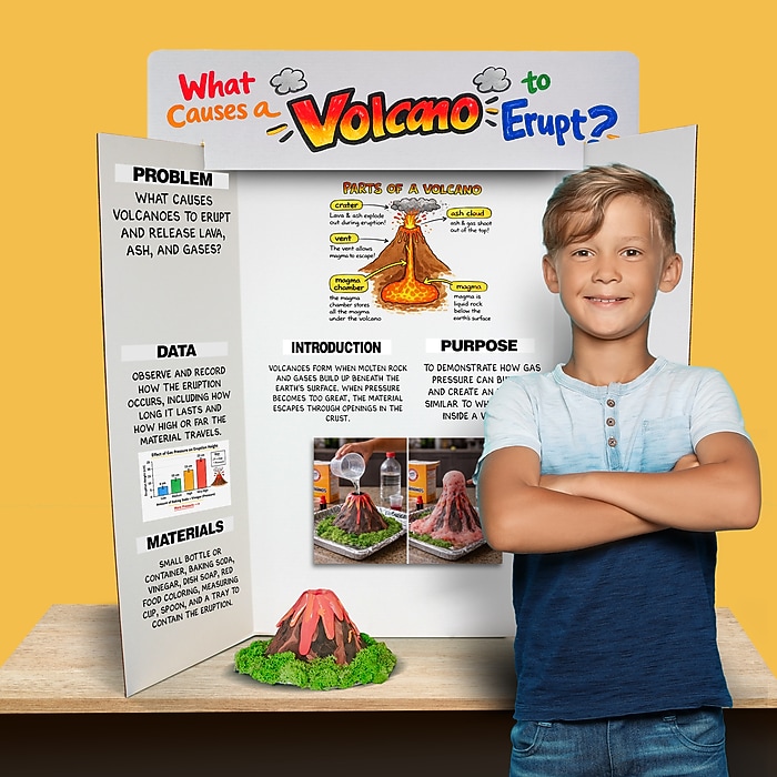Flipside Tri-Fold Presentation Board Kit, 36