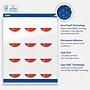 Avery Circle Multipurpose Labels, 2" Dia., White, 120/Pack (19479370555)~#|#~C4C17F99-FDE8-424C-9EF5C0A27E08C48C_sc7