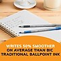 BIC Round Stic Grip Xtra Comfort Ballpoint Pen, Medium Point, 1.0mm, Blue Ink, 24/Box, 6 Boxes/Pack (GSMG144E-BLU)~#|#~C4D38BC9-2E76-47D5-A950460F4A2F8939_sc7