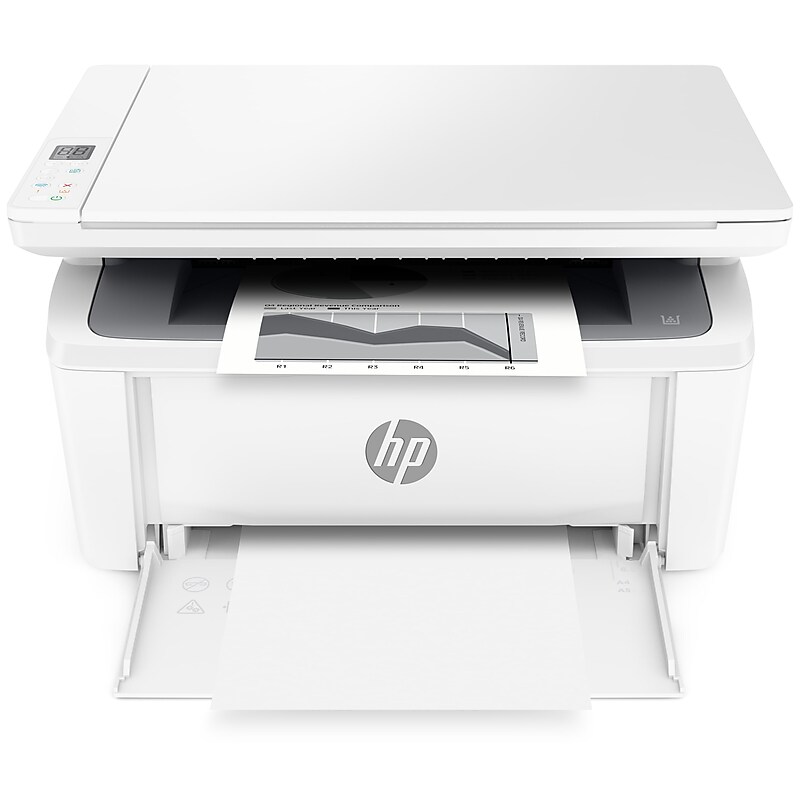 HP LaserJet MFP M140w Wireless Black & White All-in-One Laser Printer, Scanner, Copier, Best for Home Office (7MD72F) image 1