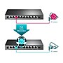 TP-Link 10-Port Gigabit Easy Smart Switch PoE, 1 Gbps, Black (TL-SG1210MPE)~#|#~C6099261-508F-40D3-AA083C6381592656_sc7