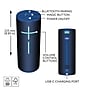 Ultimate Ears MEGABOOM 4 Wireless Portable Bluetooth Speaker, Cobalt Blue (984-001989)~#|#~C6B71F41-4D2D-44A2-9D224D193152AF4A_sc7