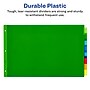 Avery Big Tab Insertable Plastic Dividers, 8 Tabs, Multicolored (11179)~#|#~C7E97A51-7281-4AF3-A00A7D3734B8C072_sc7