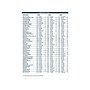 2024-2025 House of Doolittle 8.5" x 11" Monthly Appointment Book, Black (2620-92-24)~#|#~C803E490-4B33-4029-80CC53ED001AB473_sc7