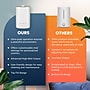 MIKO Breeze+ Evaporative Cool Mist Tabletop Humidifier, 1.5-Gallon, For Rooms 600 sq. ft., White (MAH-03W)~#|#~C86F61A9-FCB1-464B-A162EBD59E4C6CA0_sc7